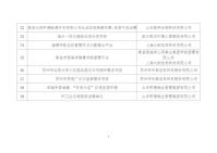 关于全国城乡环卫一体化典型案例评审结果的通报