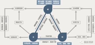 联运环境徐华丰：着眼新形势，赋能垃圾分类信息化新发展