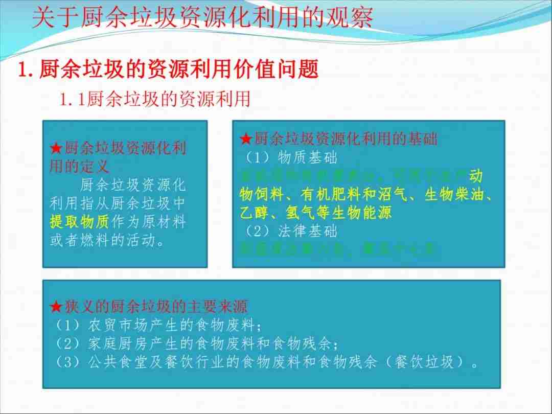 熊孟清：关于厨余垃圾资源化利用的观察