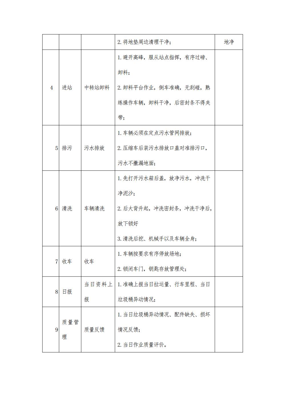 青岛青山绿水城阳区环卫一体化项目