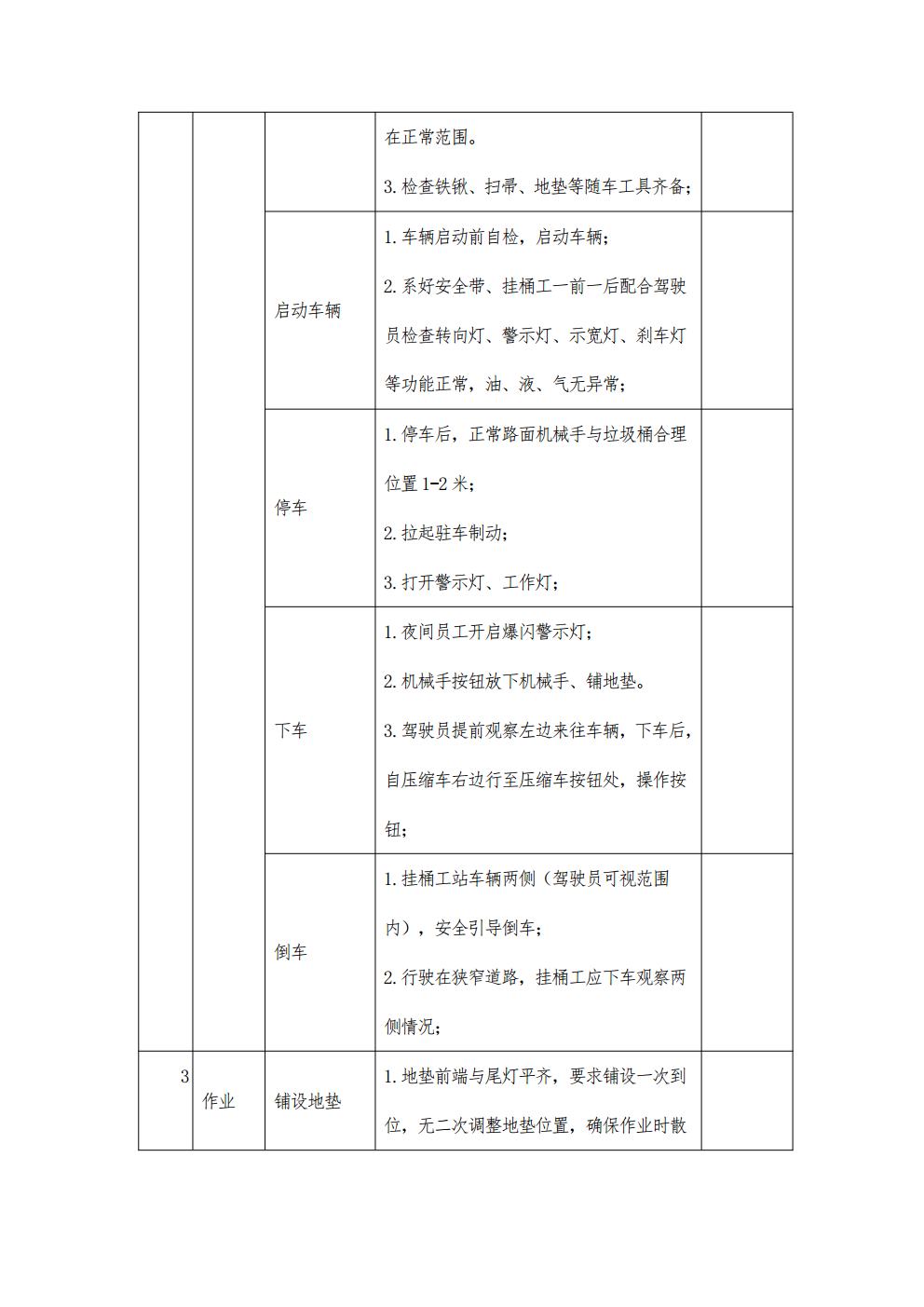 青岛青山绿水城阳区环卫一体化项目