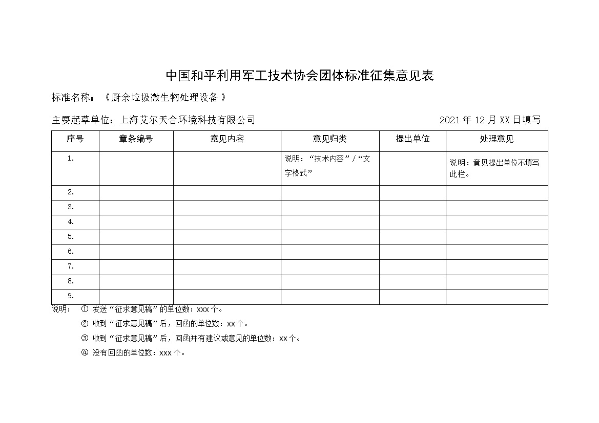 《厨余垃圾微生物处理设备》团体标准公开征求意见