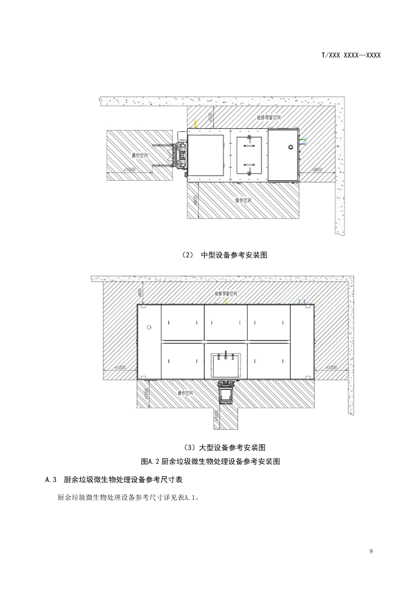 《厨余垃圾微生物处理设备》团体标准公开征求意见