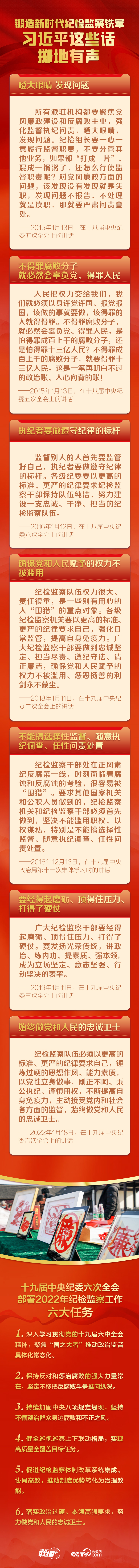 锻造新时代纪检监察铁军 习近平这些话掷地有声