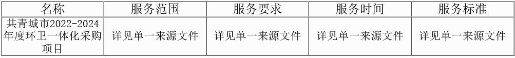 约1亿！江西共青城市2022~2024年度环卫一体化采购项目单一来源结果公示