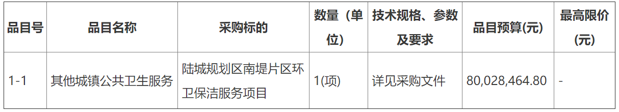 广东省陆城规划区环卫保洁服务项目招标公告