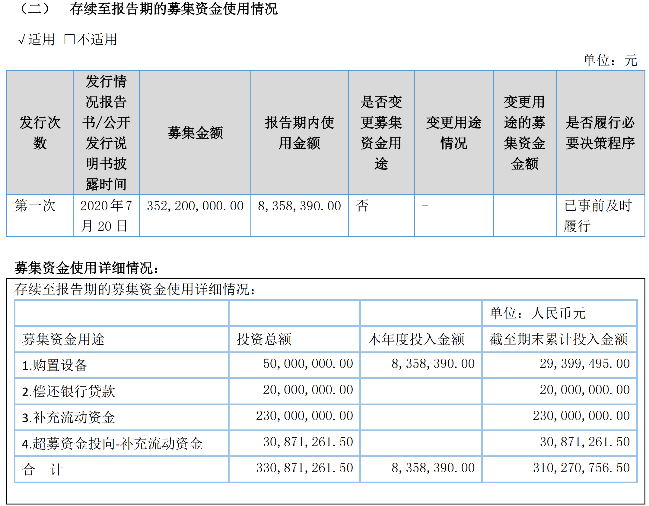 新安洁拟投资亿元加码智慧环卫管理 投资规模超上市募投项目