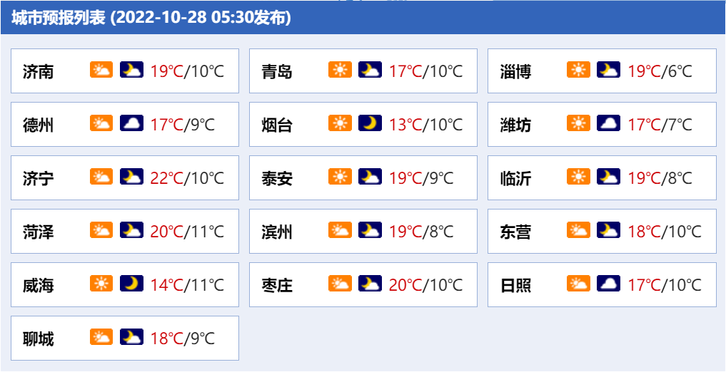 灯塔新闻早餐10月28日