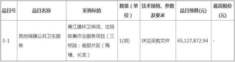 预算1.7亿 广东黄江镇环卫保洁、垃圾收集作业服务项目招标