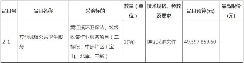 预算1.7亿 广东黄江镇环卫保洁、垃圾收集作业服务项目招标