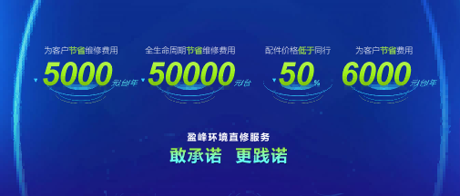 盈峰环境2023年发布会暨中国环卫行业首个全场景试验基地启用仪式圆满举行！