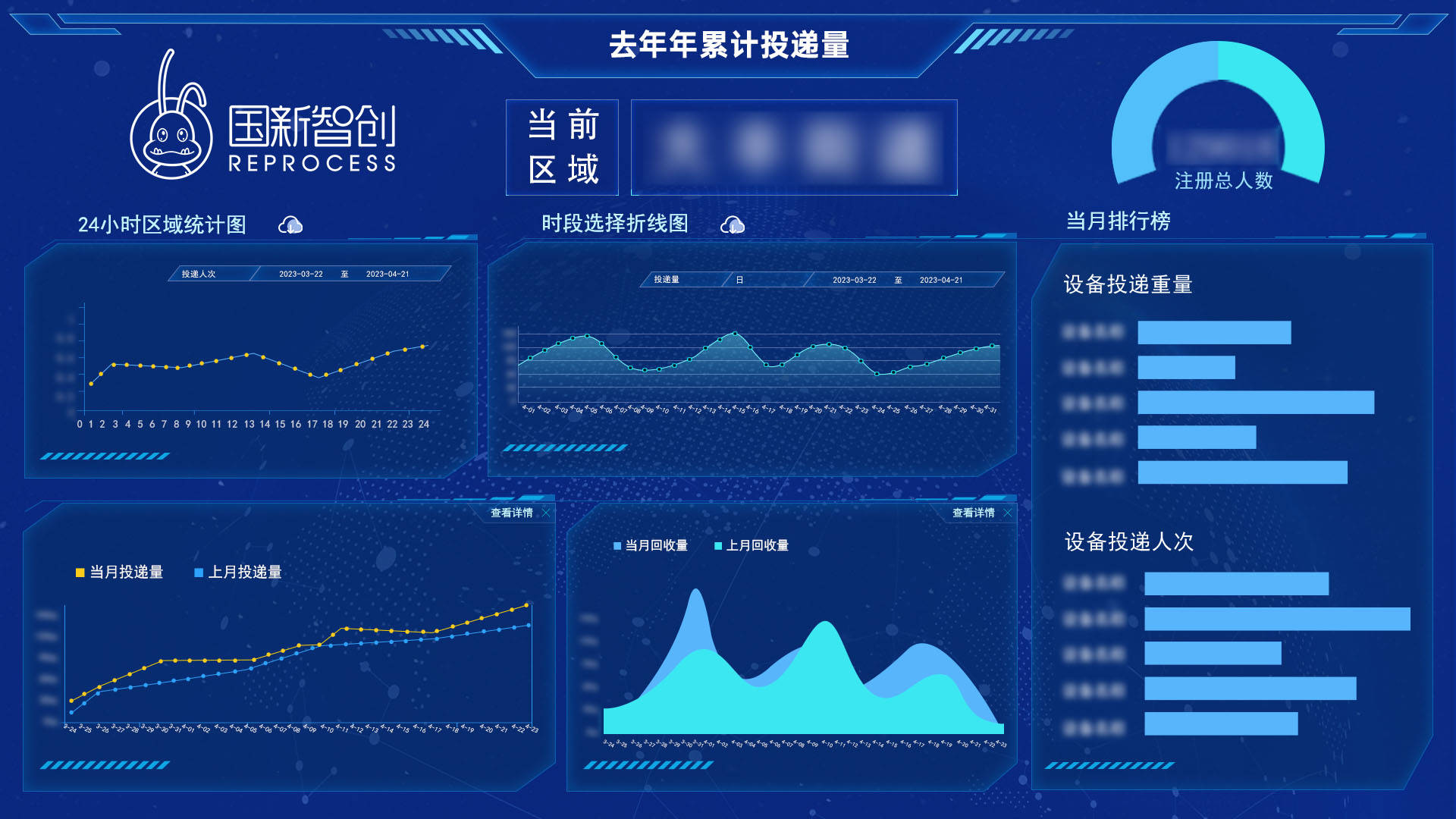 积极参与垃圾分类，减少环境污染