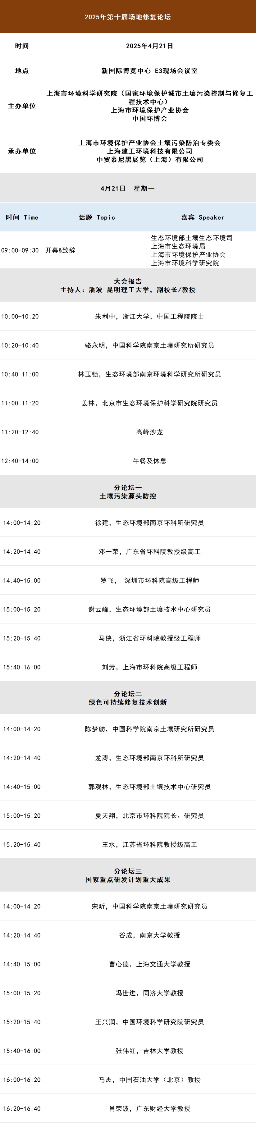 抢先揭晓！2025中国环境技术大会完整议程大公开，速来预约参会吧