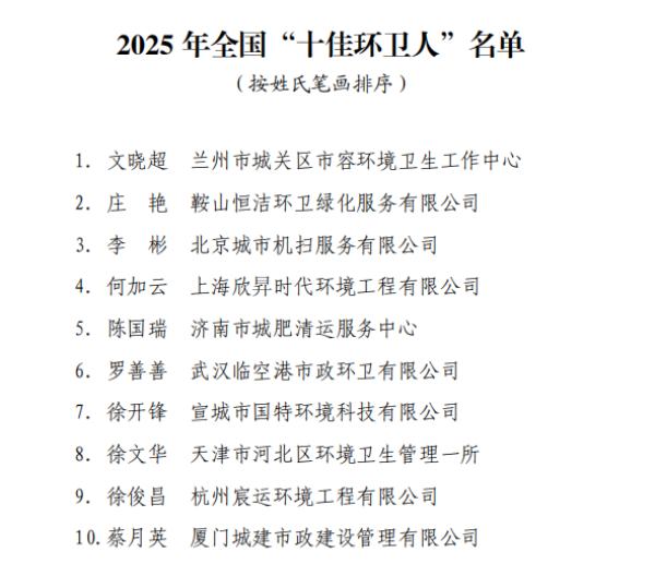 住房城乡建设部关于公布2025年全国“十佳环卫人”名单的通知